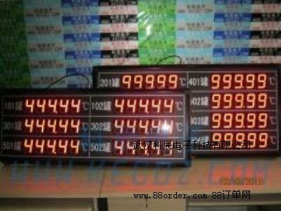 modbusͨӍf(xi)hӿ