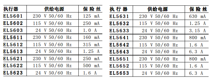 點(diǎn)擊打開(kāi)原圖