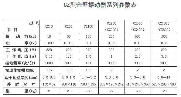 Qͨcz͂}(cng)(dng)(sh)DƬ