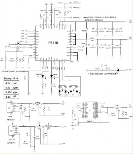 IP5318ӢоƄ(dng)ԴQƼ
