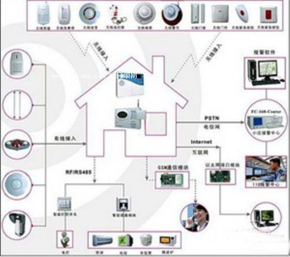 ҕl(lin)W(wng)(bo)ƽ_(ti)䁷I(bo)ϵy(tng)