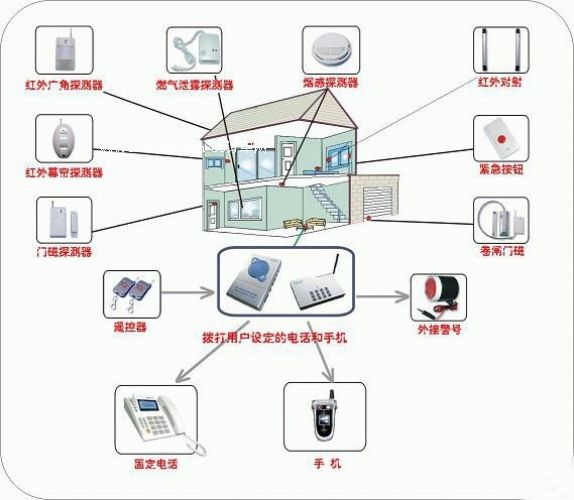 (lin)W(wng)(bo)bã䁷I(lin)W(wng)(bo)